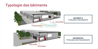 Local d'activité / Entrepôt - 264 m²