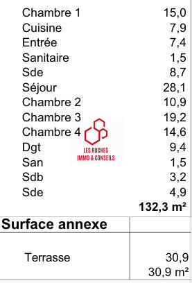 Appartement - 132 m² - 5 pièces