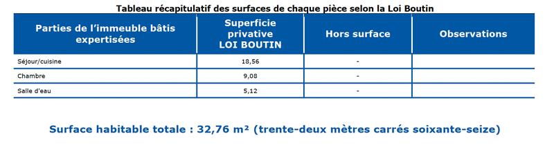Appartement - 33 m² - 2 pièces
