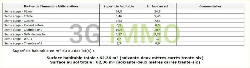 Appartement - 62 m² - 3 pièces