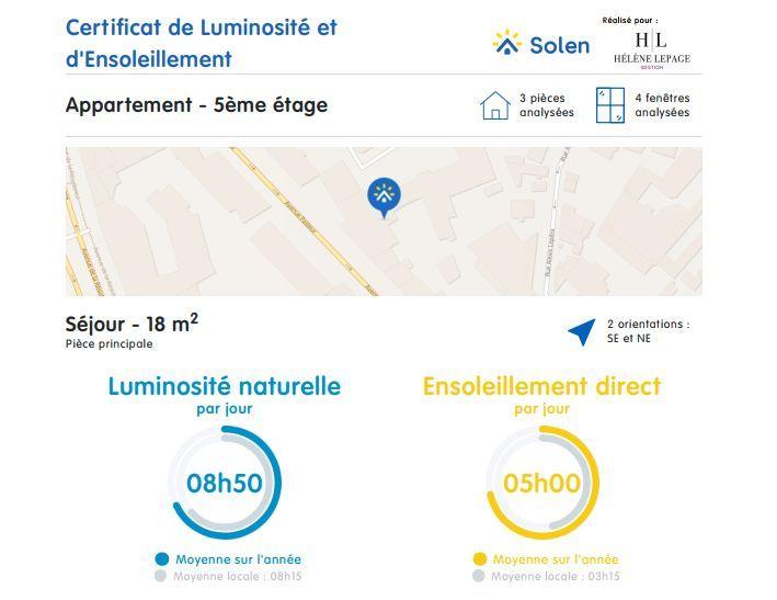 Appartement - 39 m² - 2 pièces