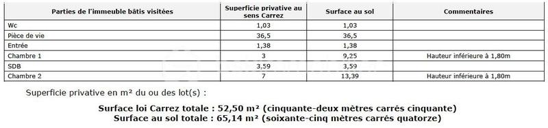 Duplex - 51 m² - 2 pièces
