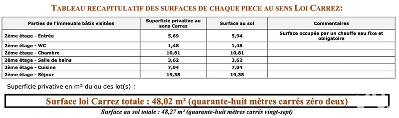 Appartement - 48 m² - 2 pièces