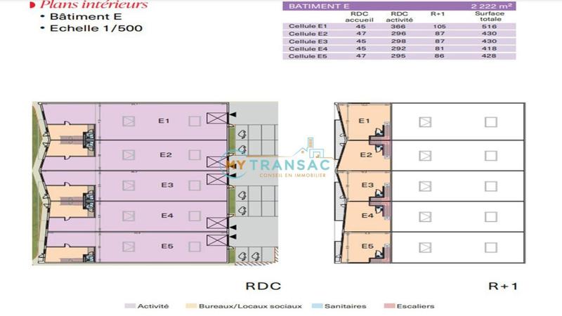 Local d'activités - 421 m²