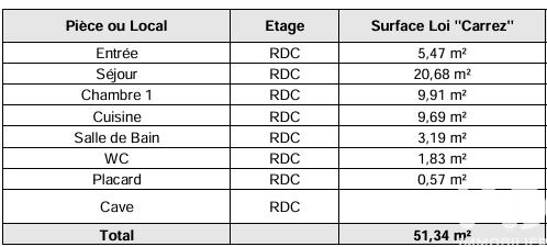 Appartement - 51 m² - 2 pièces