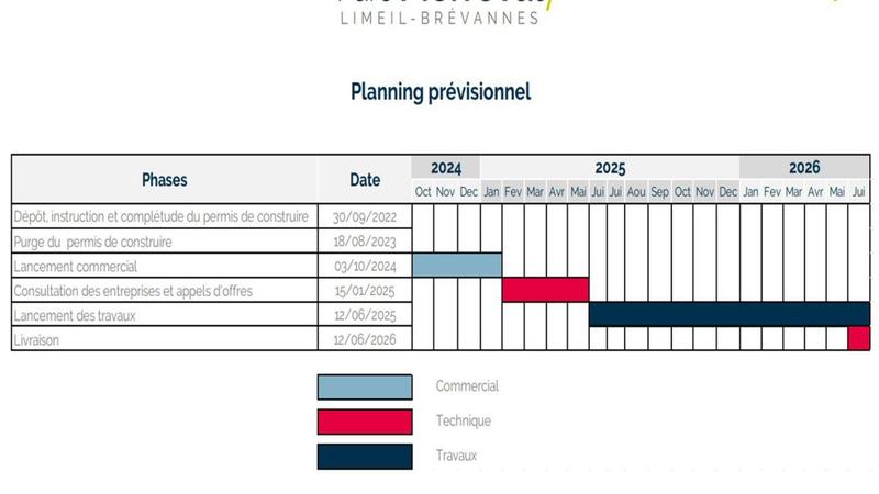 Local d'activités - 593 m²