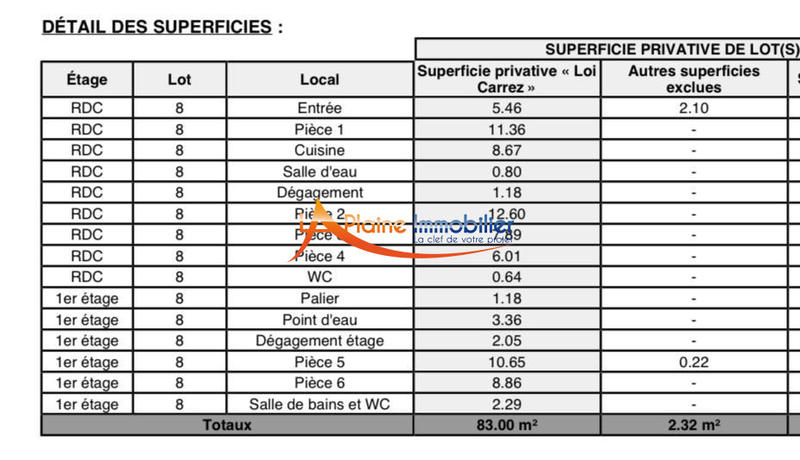 Maison - 83 m² - 6 pièces