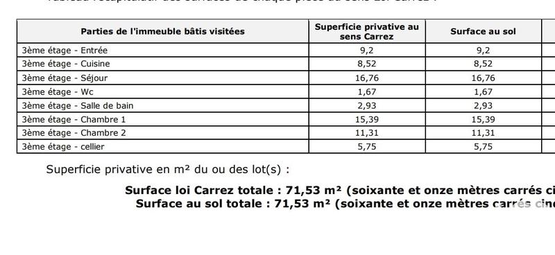 Appartement - 72 m² - 3 pièces