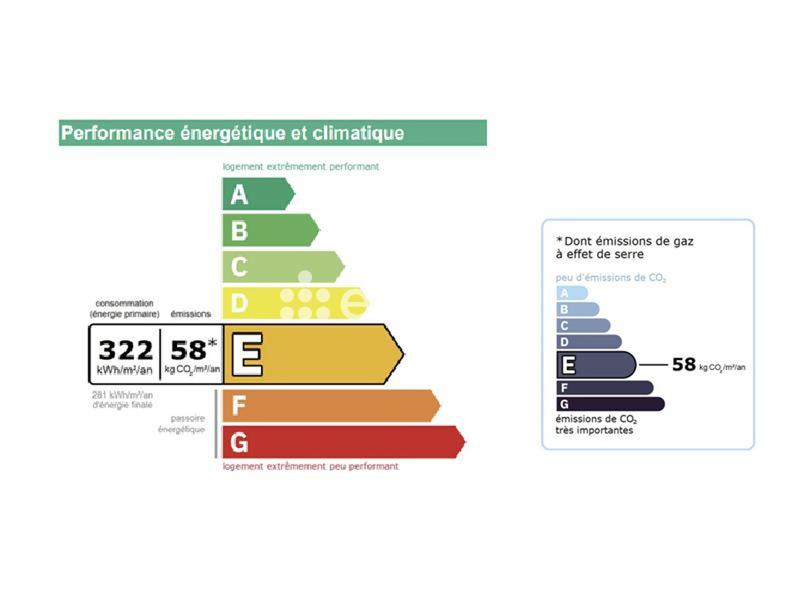 Appartement - 73 m² - 3 pièces
