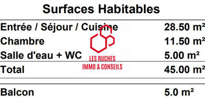 Appartement - 45 m² - 2 pièces