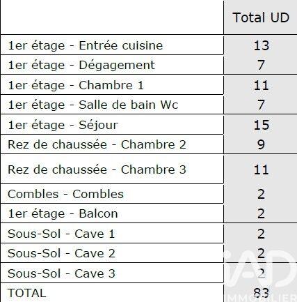 Maison - 64 m² - 4 pièces
