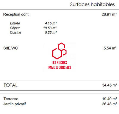 Appartement - 34 m² - 1 pièce