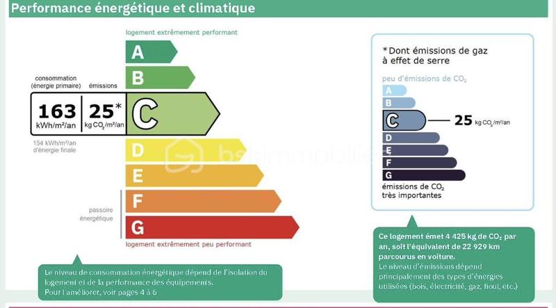 Maison - 175 m² - 5 pièces