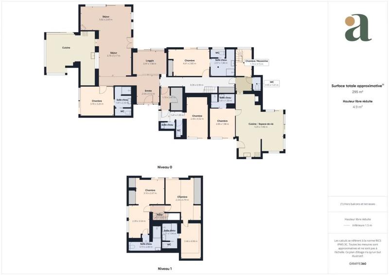 Propriété - 295 m² - 10 pièces