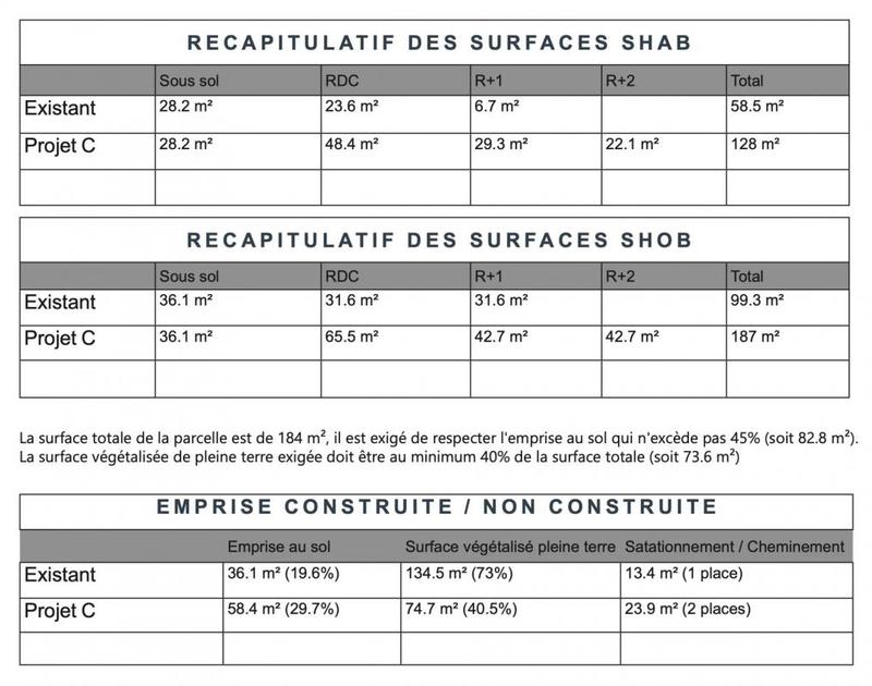 Pavillon - 60 m² - 3 pièces