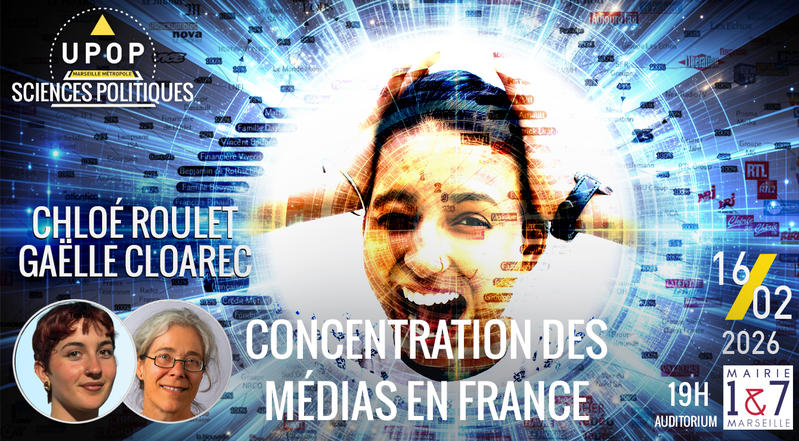La concentration des médias en France