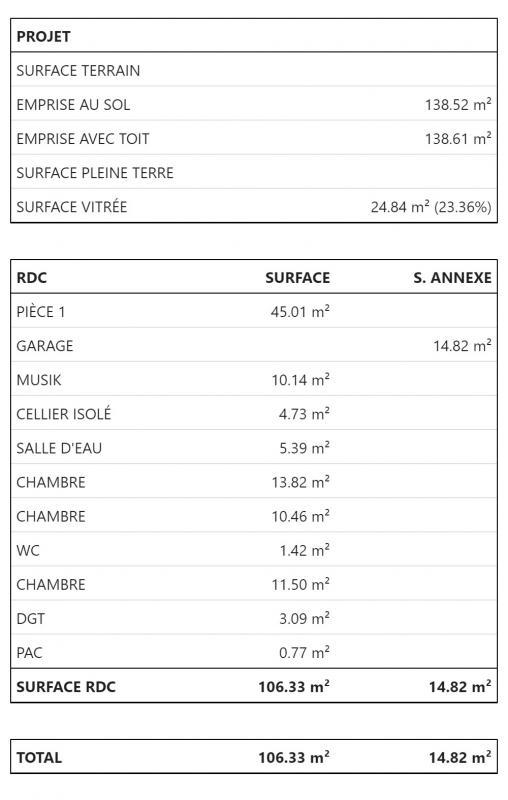 Maison - 106 m² - 5 pièces