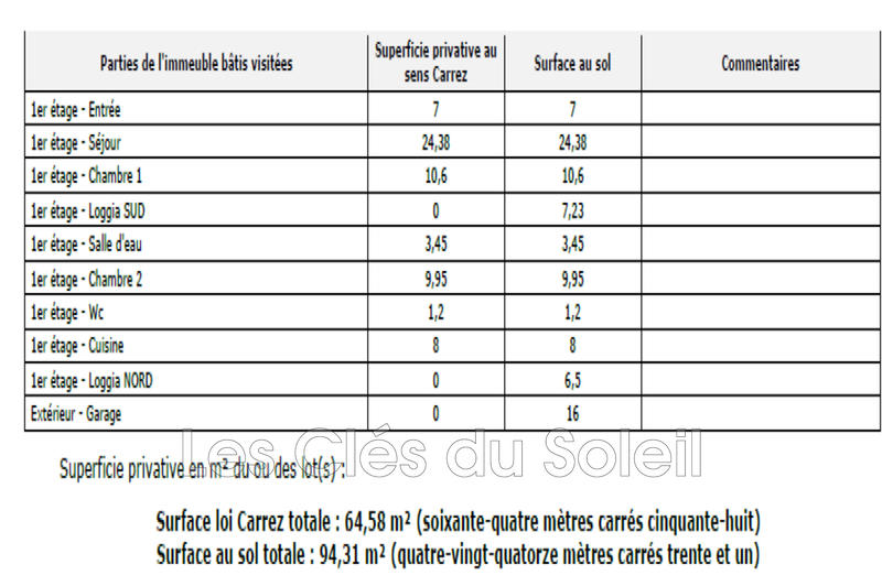 Appartement - 65 m² - 3 pièces