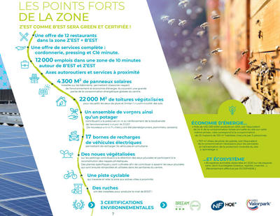 Local d'activité / Entrepôt - 200 m²