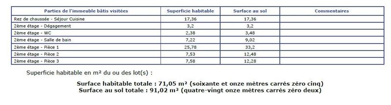 Appartement - 90 m² - 3 pièces
