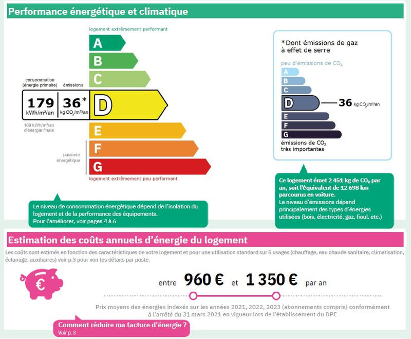Appartement - 66 m² - 3 pièces