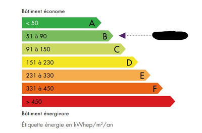 Appartement - 46 m² - 2 pièces