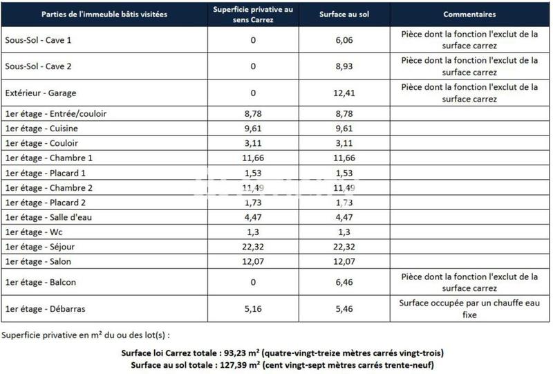 Appartement - 93 m² - 3 pièces