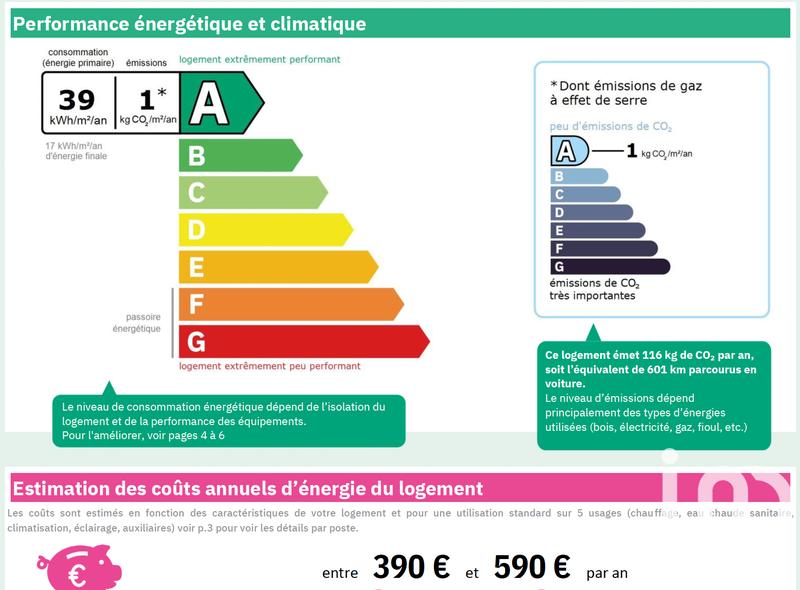 Appartement - 99 m² - 4 pièces