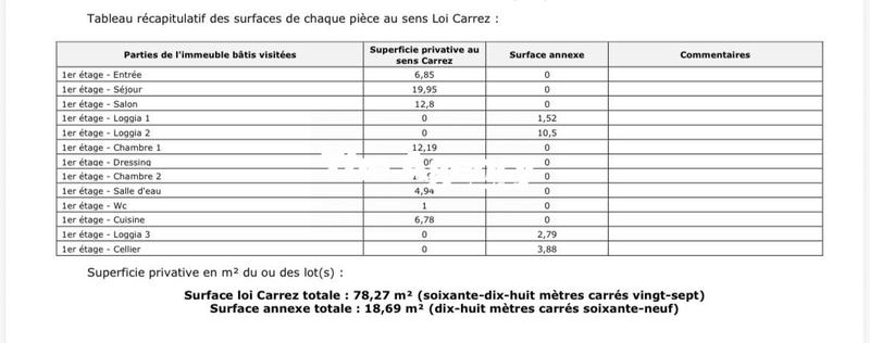Appartement - 78 m² - 4 pièces