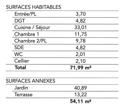 Appartement - 72 m² - 3 pièces
