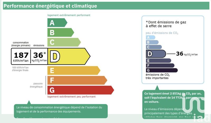 Appartement - 85 m² - 4 pièces