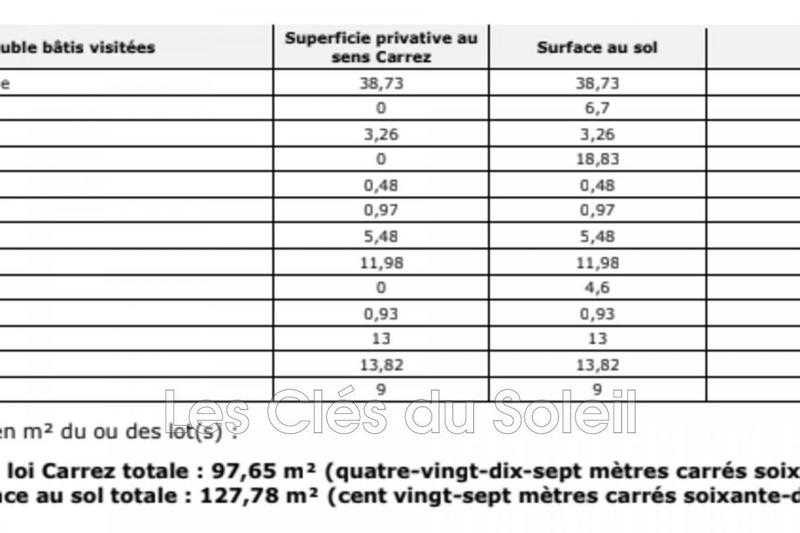 Maison traditionnelle - 92 m² - 5 pièces