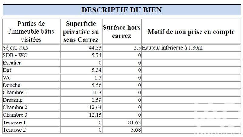 Appartement - 100 m² - 4 pièces