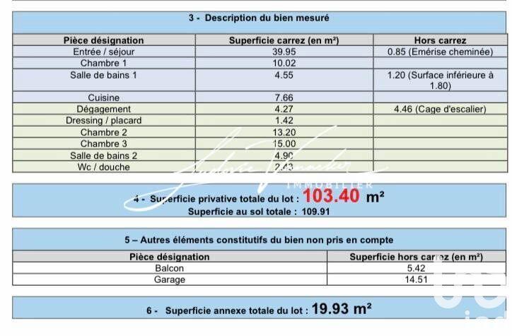 Maison - 103 m² - 4 pièces