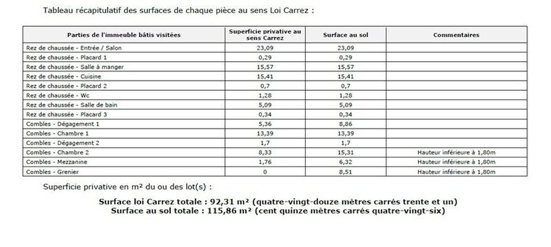 Appartement - 116 m² - 4 pièces
