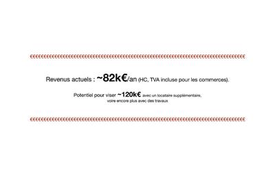 Immeuble - 2 223 m²