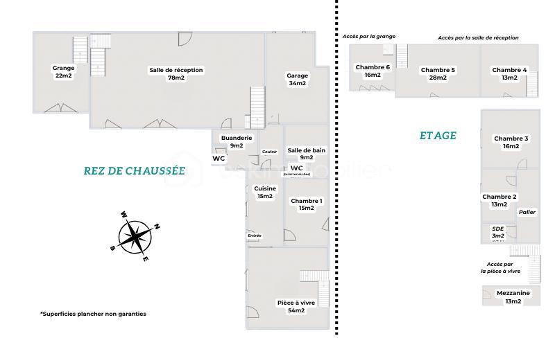 Longère - 284 m² - 10 pièces