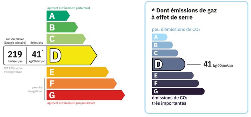Appartement - 26 m² - 1 pièce