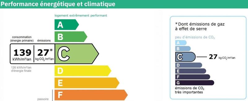 Maison - 180 m² - 5 pièces