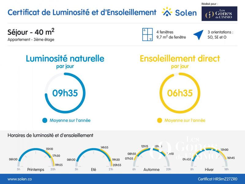 Appartement - 117 m² - 5 pièces