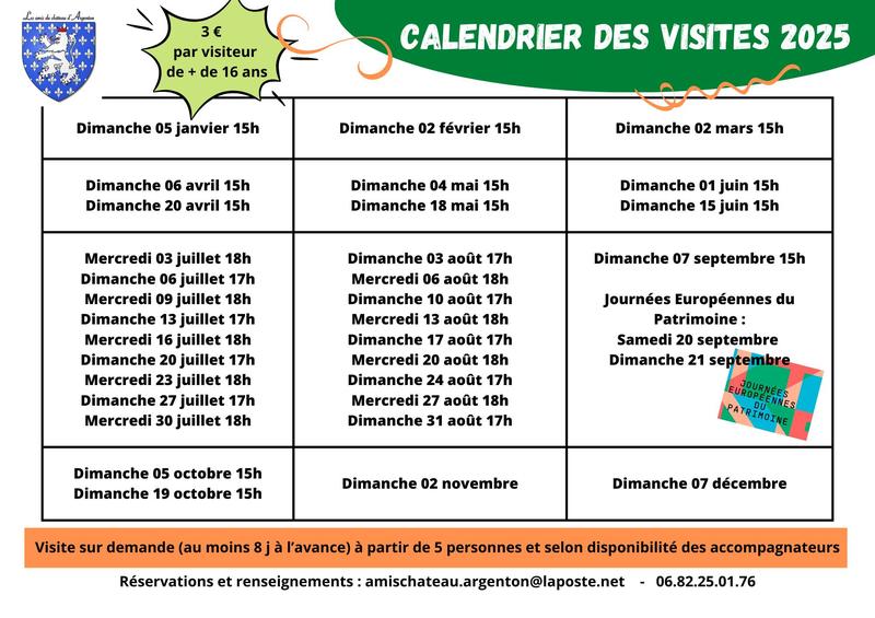 Visite commentée du château d'Argenton