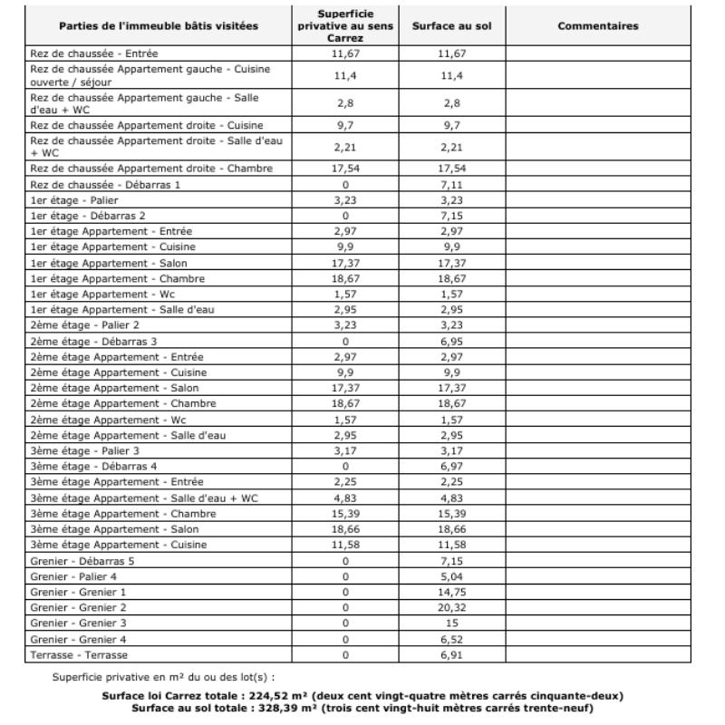Immeuble - 225 m² - 18 pièces