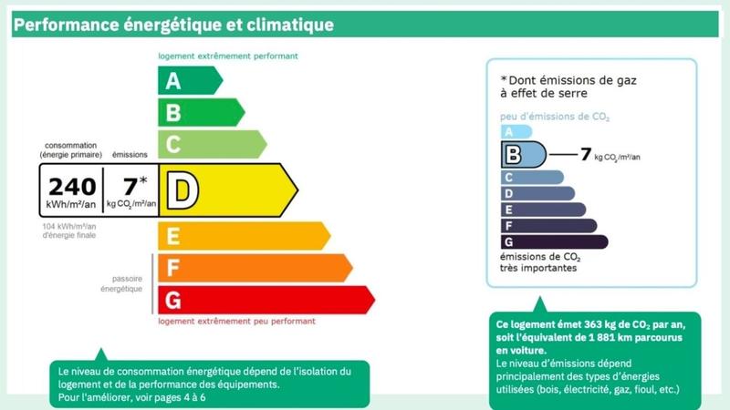 Appartement - 49 m² - 2 pièces