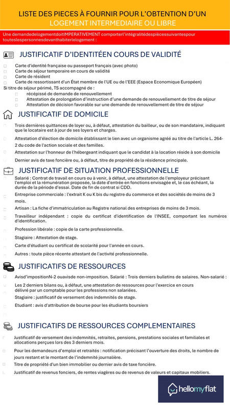 Appartement - 72 m² - 2 pièces