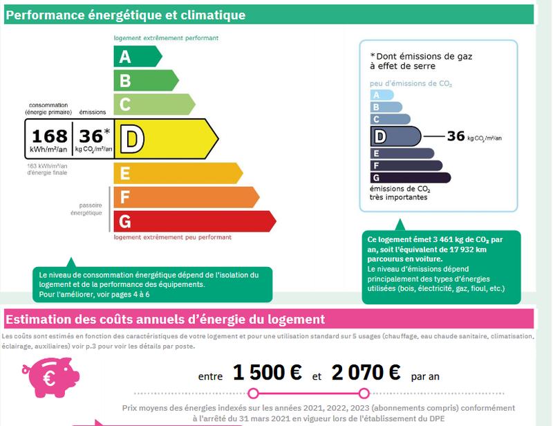 Maison - 87 m² - 6 pièces