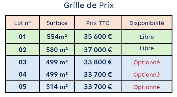 Terrain constructible - 557 m²