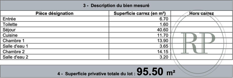 Appartement - 95 m² - 3 pièces