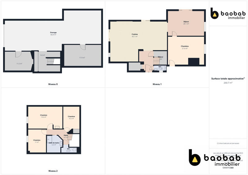 Maison contemporaine - 160 m² - 5 pièces