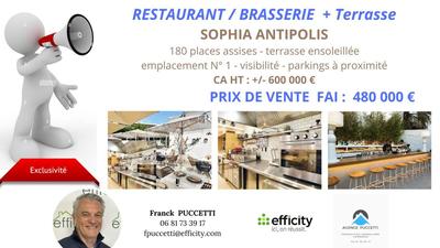 Fonds de commerce - 250 m²