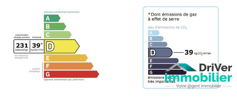 Maison ancienne - 161 m² - 5 pièces